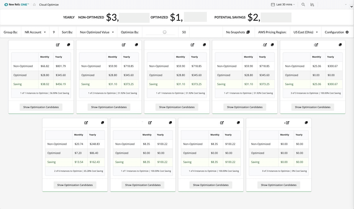 New Relic One Cloud Optimize dashboard