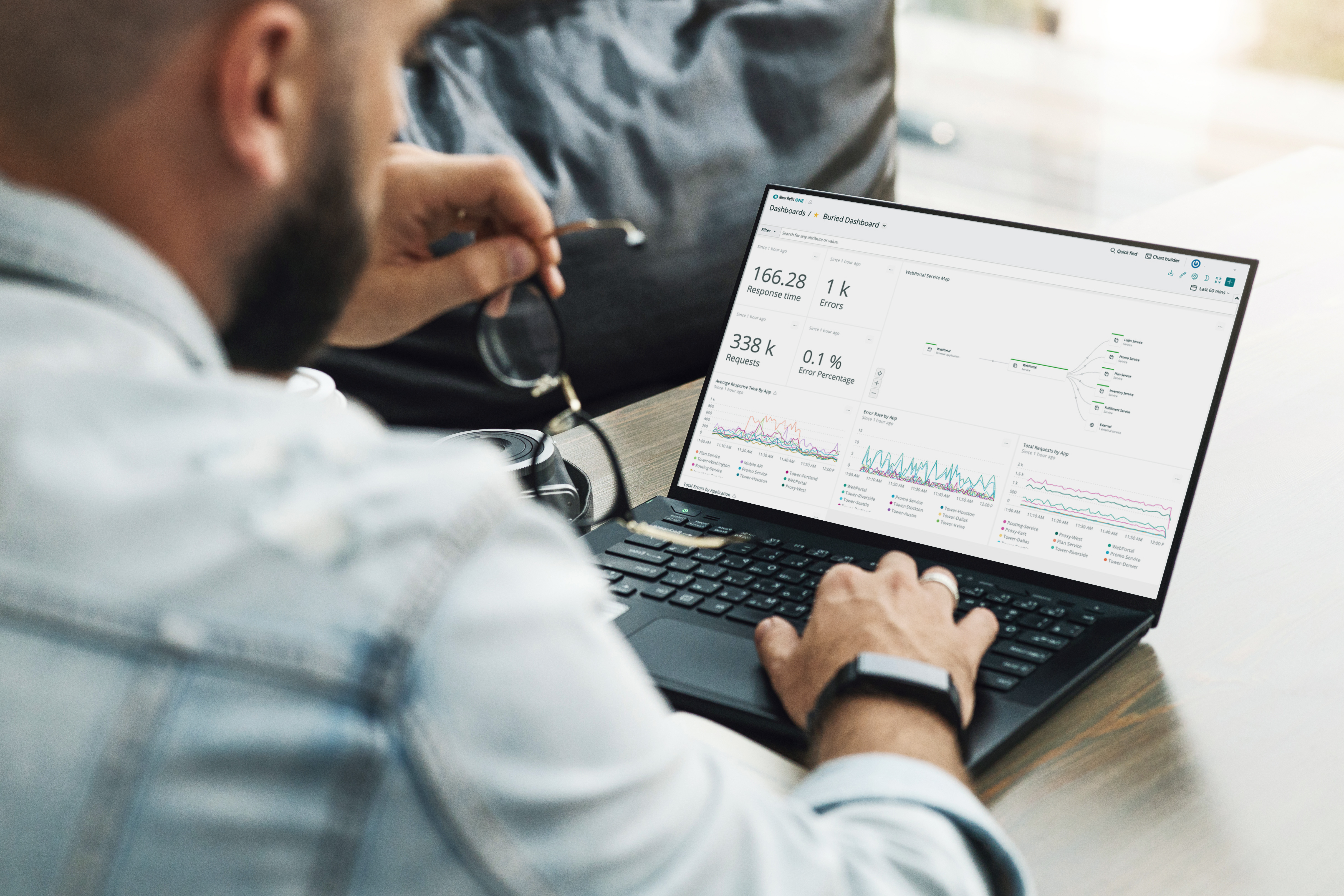 User sitting in front of a New Relic Dashboard