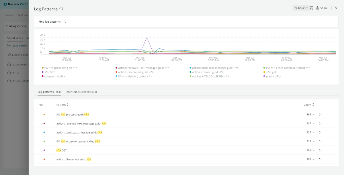 log patterns beta overview