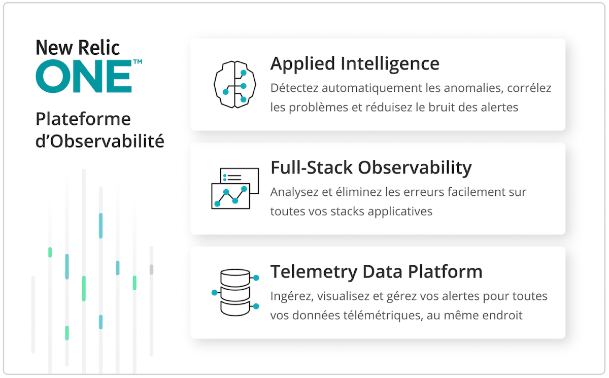 new relic one