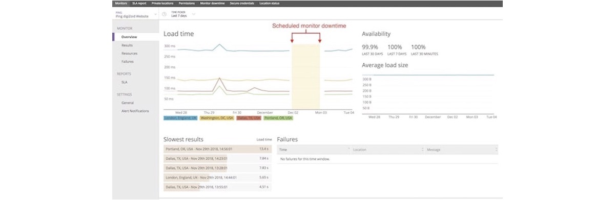 new relic synthetics screenshot