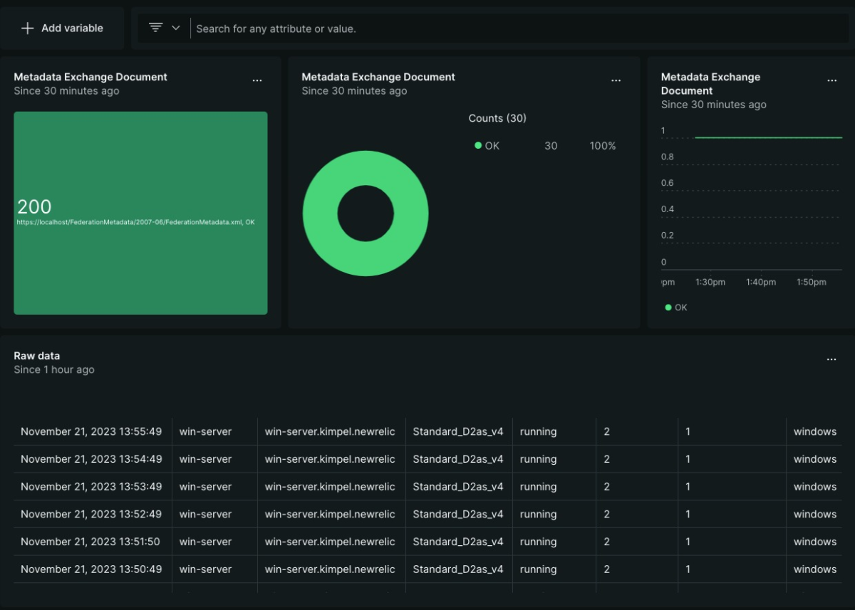 m365 adfs metadata nr datashboard