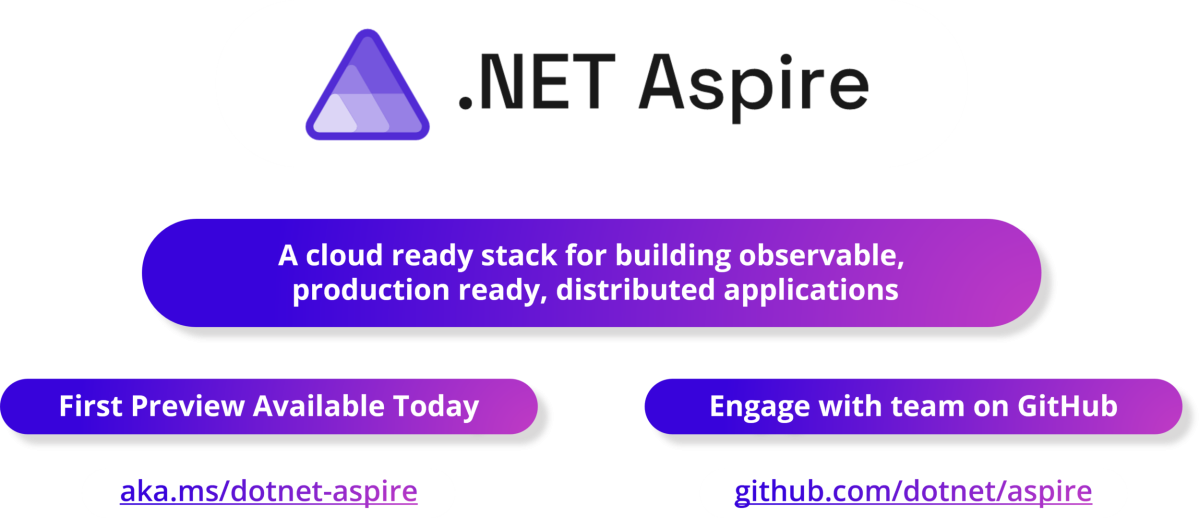 .net aspire