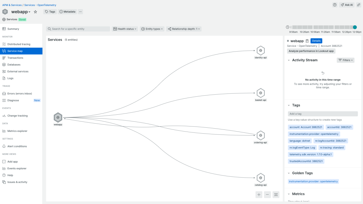 new relic apm service map