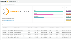 Screen shot of a pre-built Speedscale quickstart dashboard in New Relic One