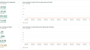 A screenshot of movingimage's infrastructure data dashboard