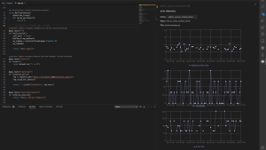 コードレベルのメトリクスとIDEでNew Relic CodeStreamと統合されたダッシュボードのスクリーンショット