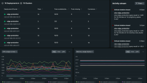 New Relic APMのK8sエクスペリエンスを単一UIで