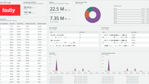 Fastly CDN logs UI