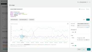 Dashboard_NRQLを使ってデータを自在に可視化する