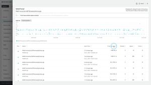 Distributed Tracing_複数アプリケーションをまたいでボトルネックを分析する