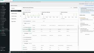 SNMPでネットワーク機器の監視を行う