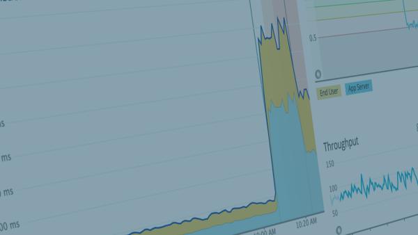 New Relic dashboard 