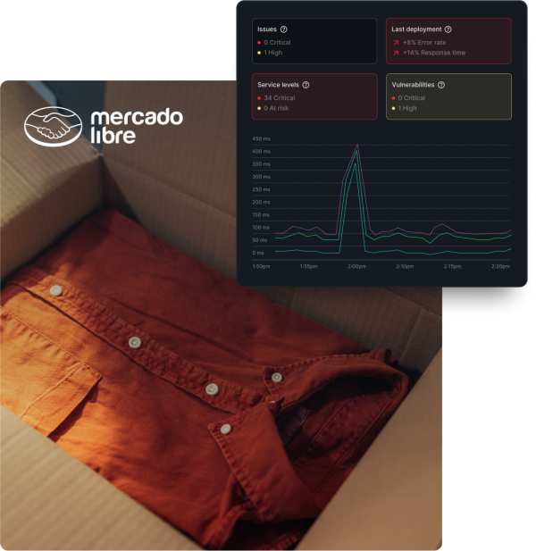 Mercado Libre logo with a new relic chart and a box of clothes