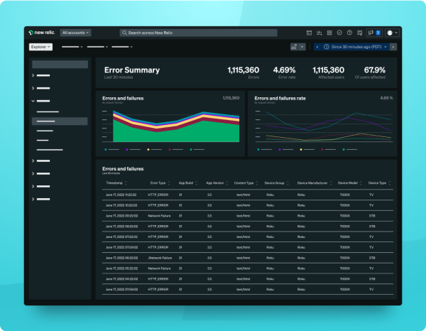 Boost performance with the New Relic Roku agent.