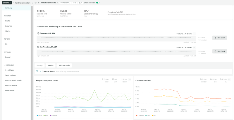 New Relic synthetics monitoring screenshot