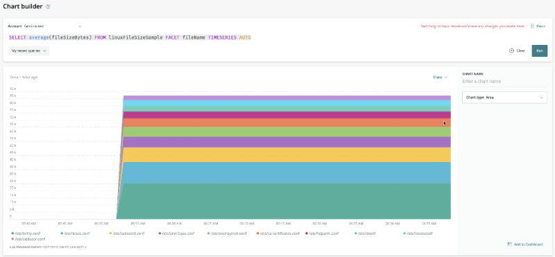 Check data in Query Builder