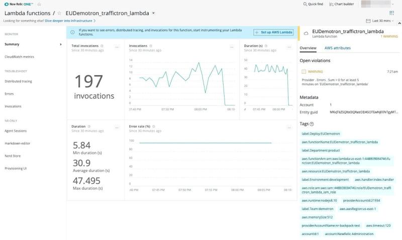 performance efficiency lambda