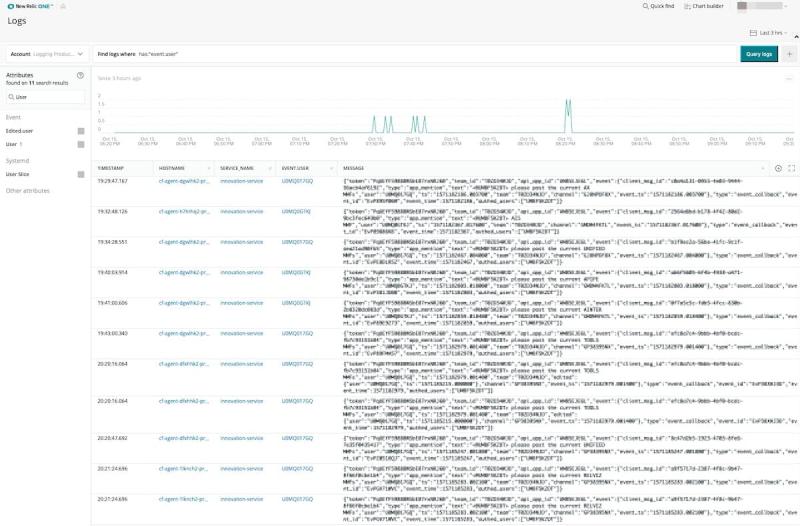 security logs