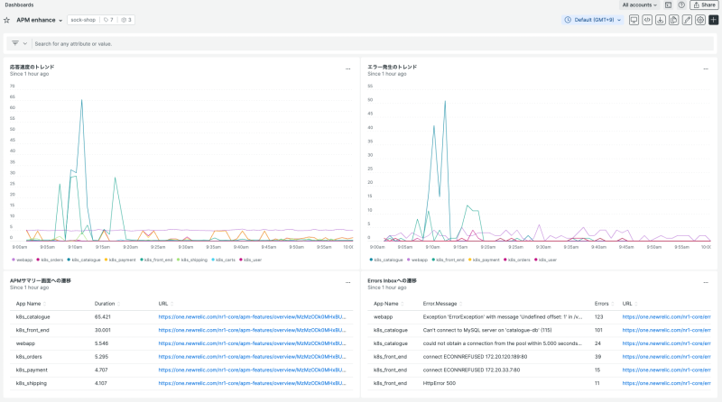 dashboard-apm-link-1