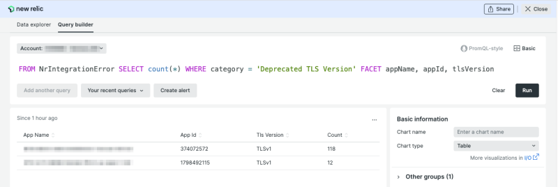 TLS versions of APM applications