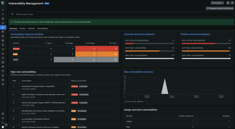 Vulnerability Management dashboard