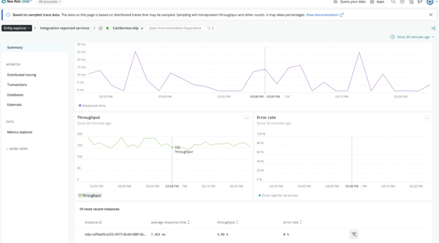 analyze .NET app data