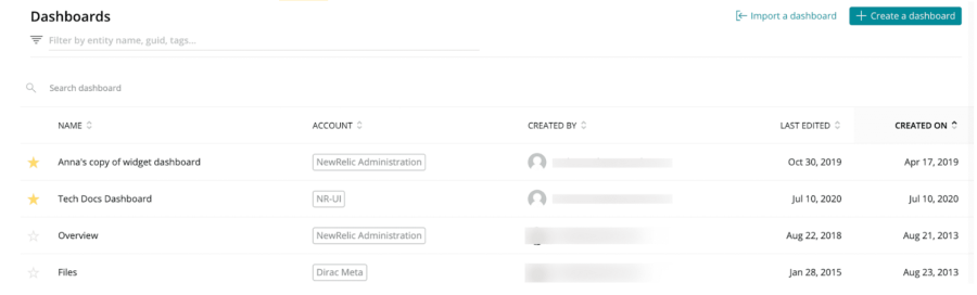 new relic dashboards