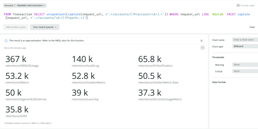 The data shows the total number of accounts that used any of the specified endpoints.