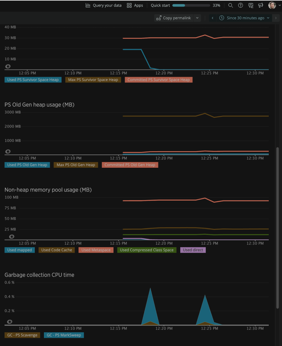 JVM Performance for Azure Spring Cloud