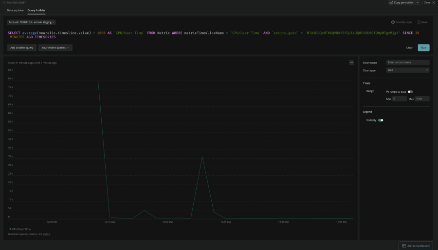 Query Builder for Custom Dashboards for Azure Spring Cloud Applications