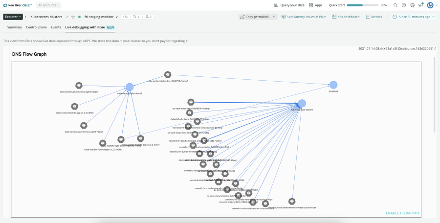 Instant, no-code baseline visibility with Pixie in DNS Flowgraph