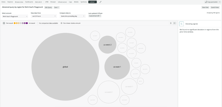 New Relic lookout view with AWS Region