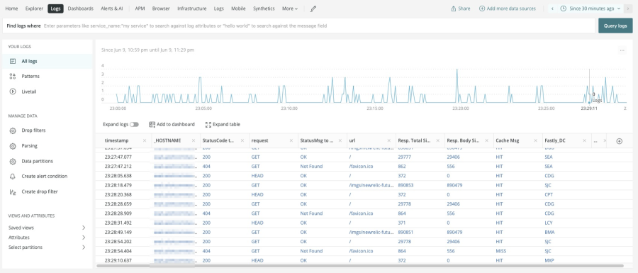 Fastly Blog JP 14 Logs on NR1