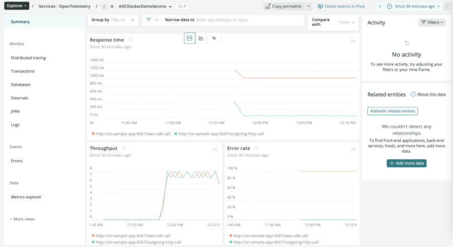 OpenTelemetryを装備したNew Relic Oneダッシュボード