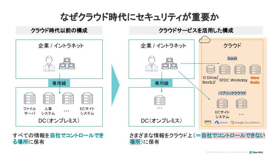 Security-compliance-overview-1.jpg