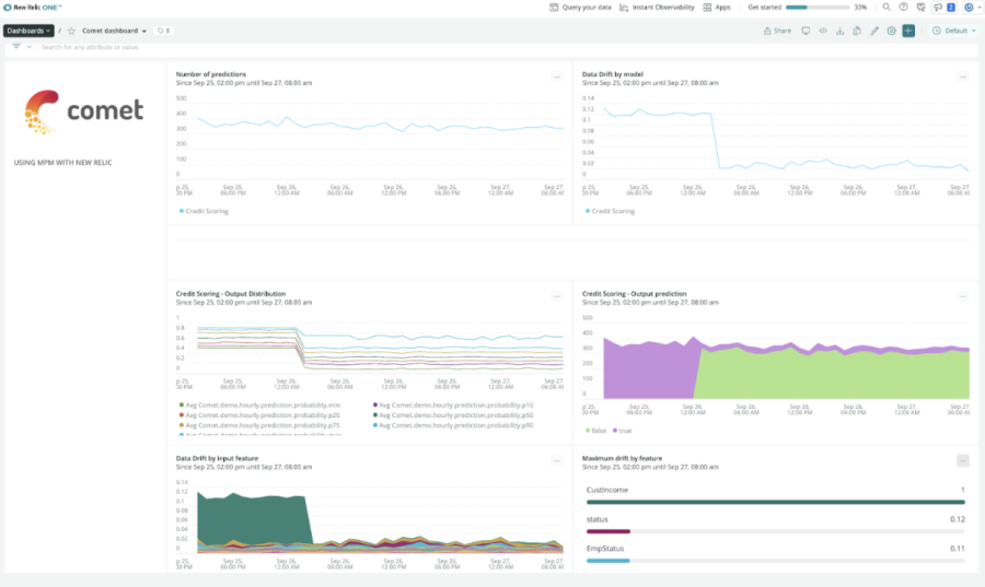 New Relic-Comet integration