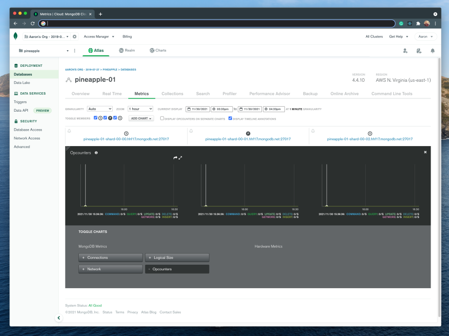 MongoDB Atlas metrics tab