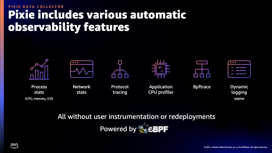 Pixie includes various automatic observability features diagram