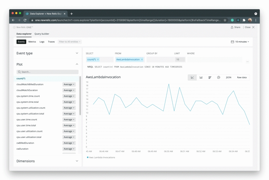 Toggling between graphs