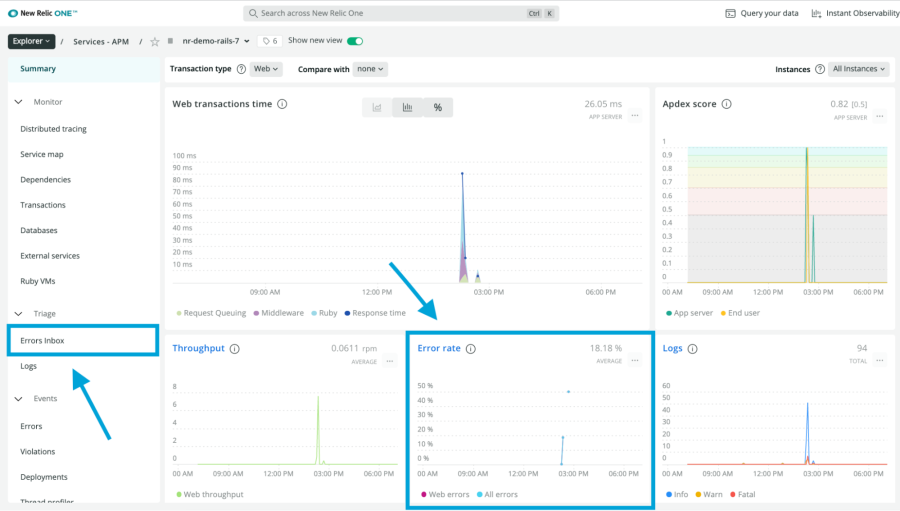 Errors Inbox and Error rate highlighted in New Relic One dashboard.