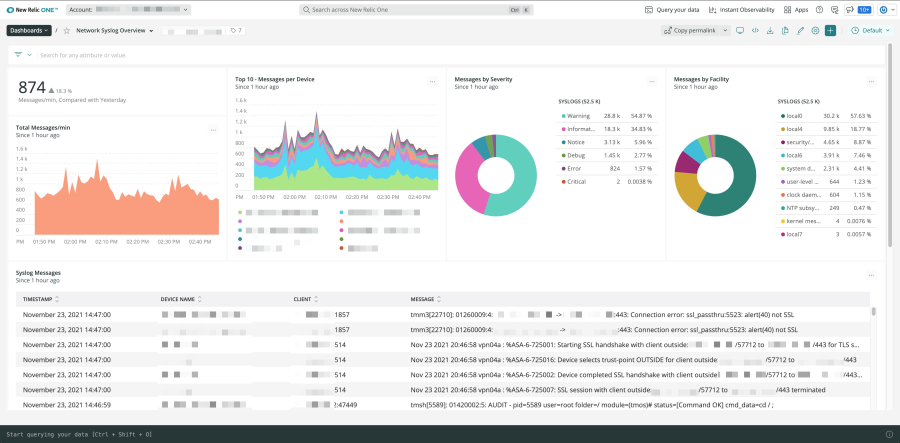 New Relic OneのNetwork Syslogダッシュボード