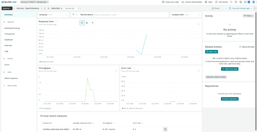 OpenTelemetry Service UI