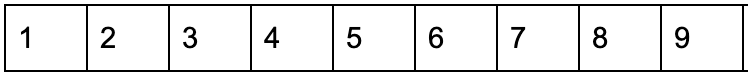 Signal Examples