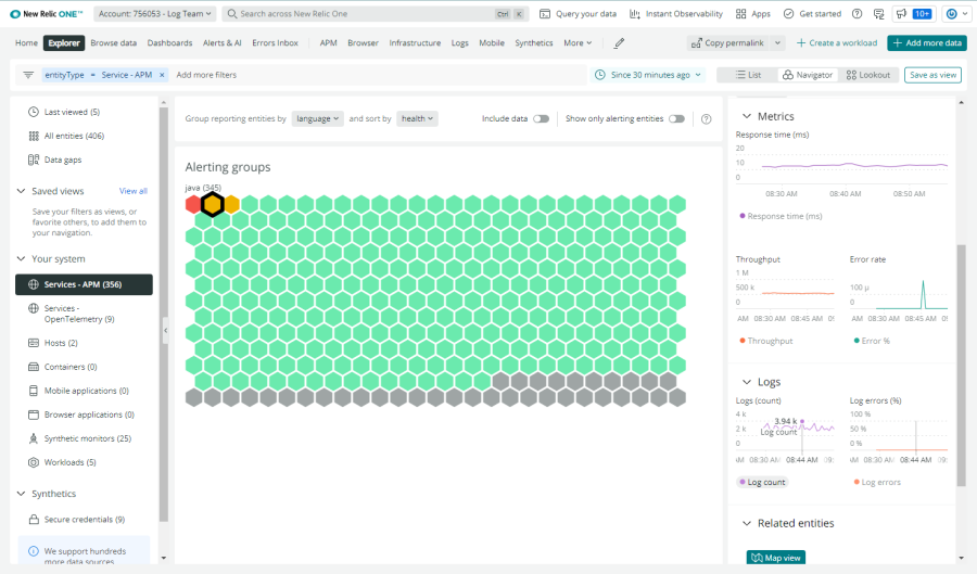 New RelicエクスプローラーUIは、APMサービスでアラートを出しているグループを表示します。