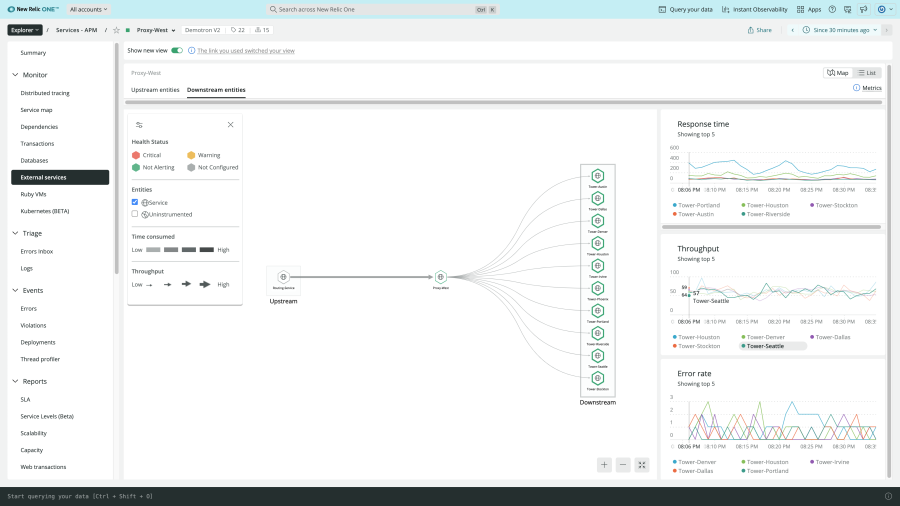 New Relicの外部サービス監視、マップ表示のスクリーンショット