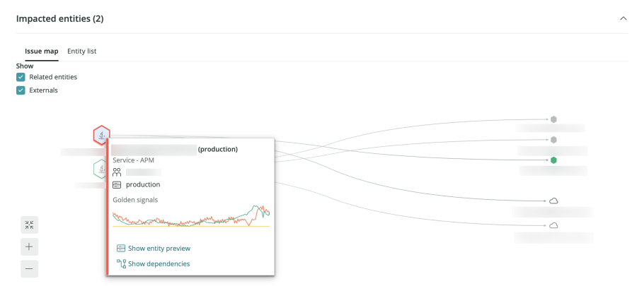 New Relicにおける、影響を受けたエンティティのイシューマップのスクリーンショット