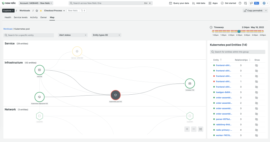 Screenshot of omnimap workload view in New Relic