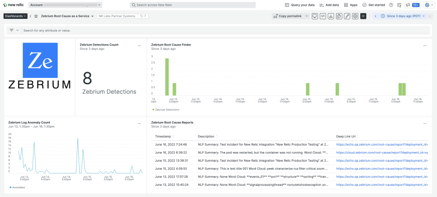 Prebuilt dashboard shows Zebrium Root Cause Reports.