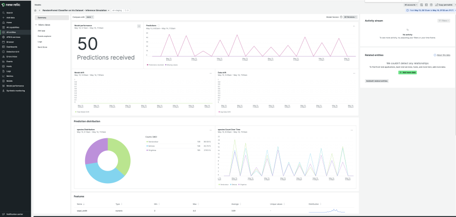 New Relic MLOps screenshot